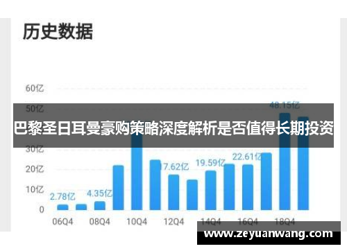 巴黎圣日耳曼豪购策略深度解析是否值得长期投资 巴黎圣日耳曼豪购策略深度解析是否值得长期投资